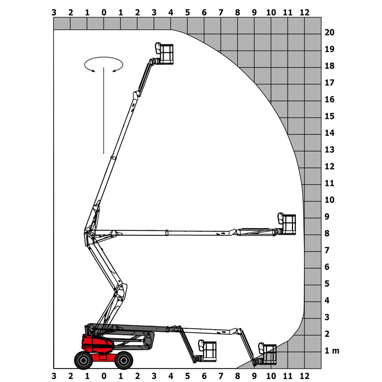 Nacelle élévatrice Manitou 200 ATJ ST5 Abaq